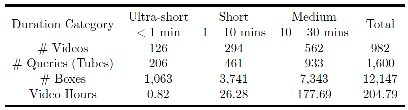 ӳҪˣֽVidi2ԶزļƵ