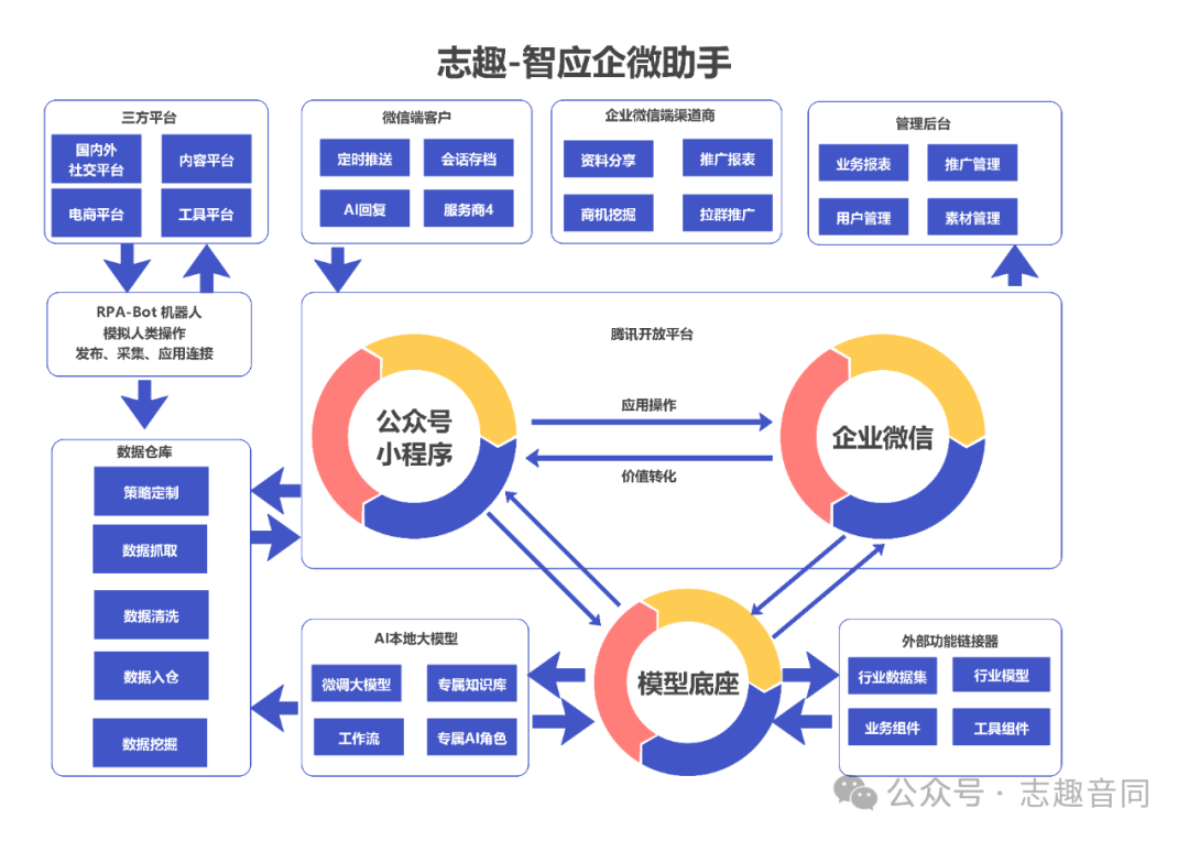 家长已经从包书皮卷到包书角了