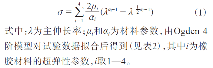 论文推荐丨常浩等：基于有限元仿真技术的轨道车辆锥形弹簧的结构优化研究的图7
