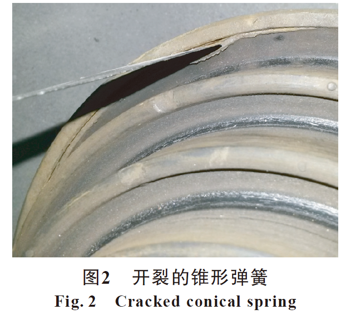 论文推荐丨常浩等：基于有限元仿真技术的轨道车辆锥形弹簧的结构优化研究的图2