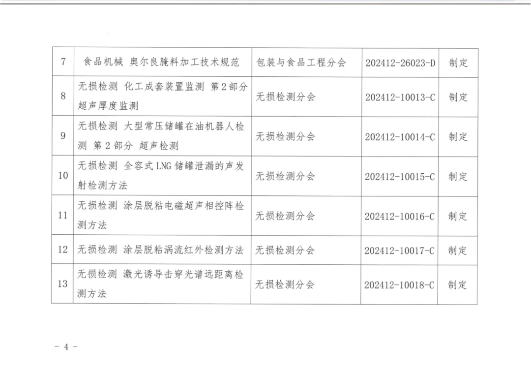 中国机械工程学会关于《船舶海工用电动除锈大臂车操作规范》等 13 项标准立项的公告-20241230_03.png