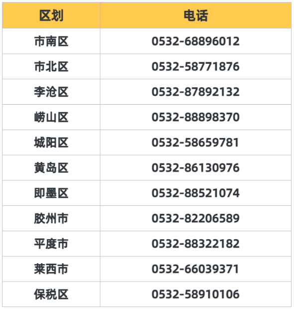 戳进来领补贴!最高2000元/证!截止到年底!(图3) 图片