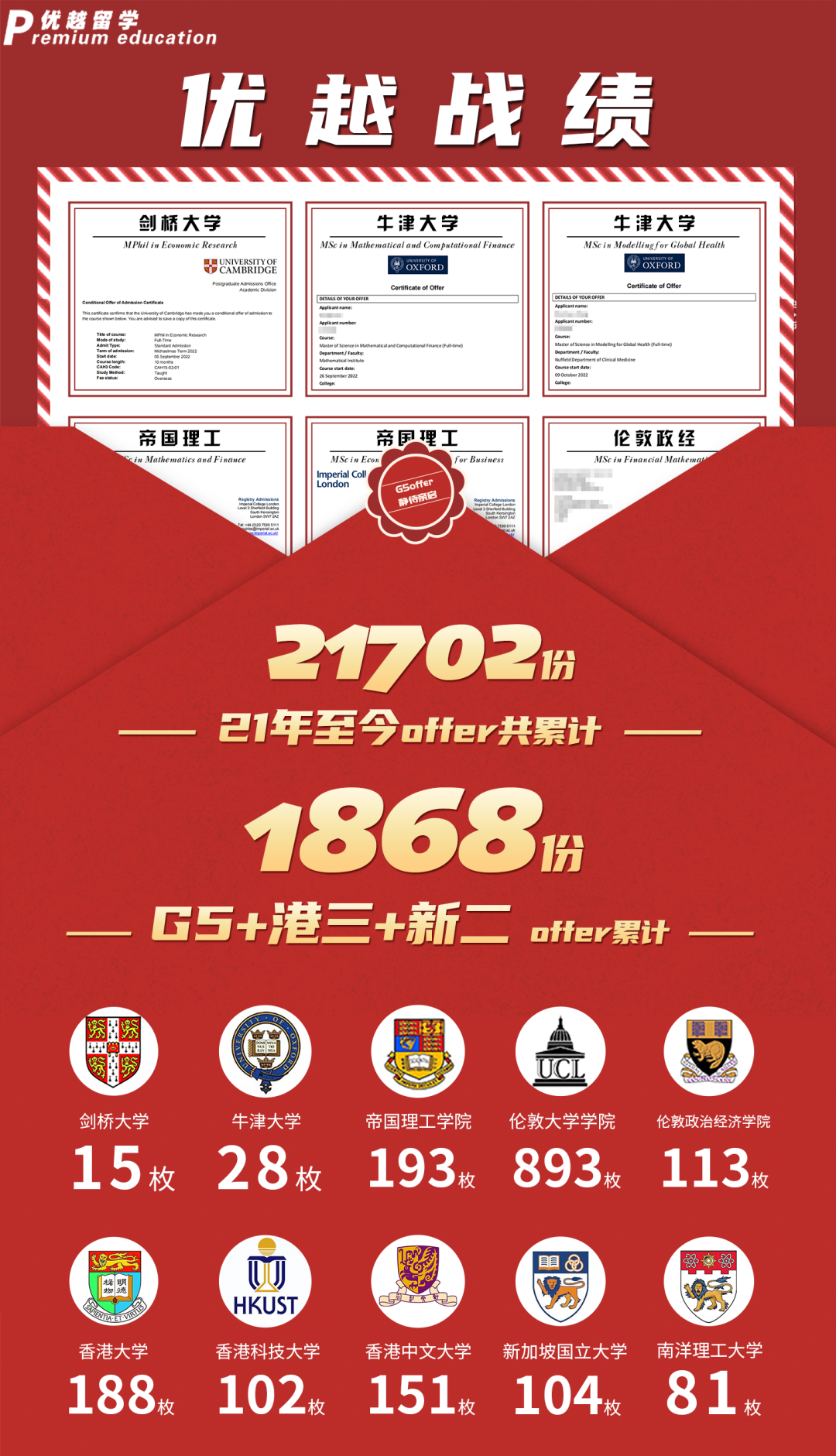 留學選擇英國的原因_去英國留學有意義嗎_為什么不建議去英國留學 有哪些原因