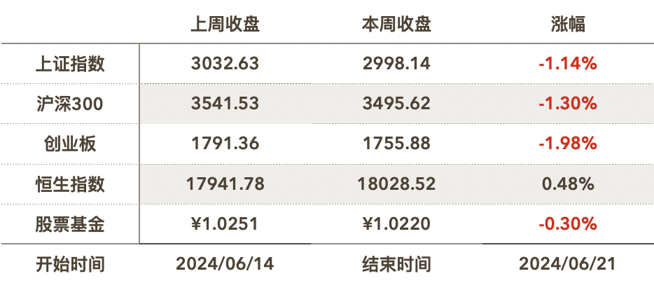 2024年06月23日 海油工程股票