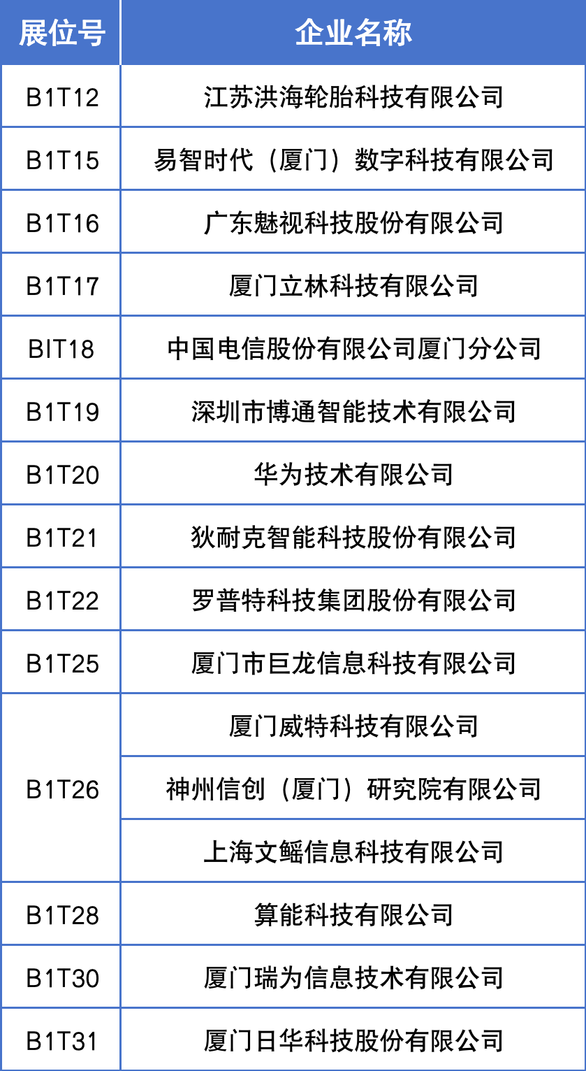 展会聚焦 ︱倒计时2天！走进未来安全板块，探索数智网络安全新趋势