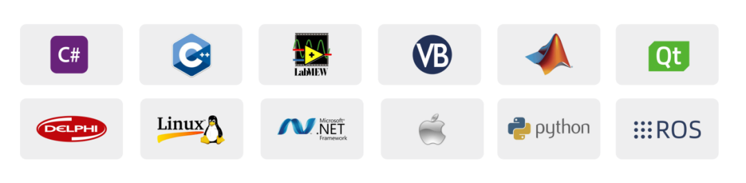 API.png