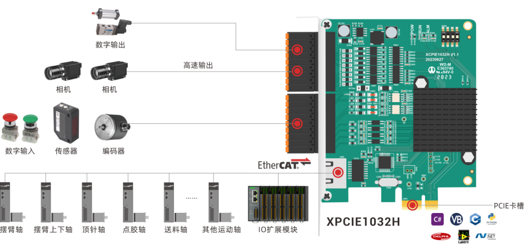 XPCIE1032H接线图.png