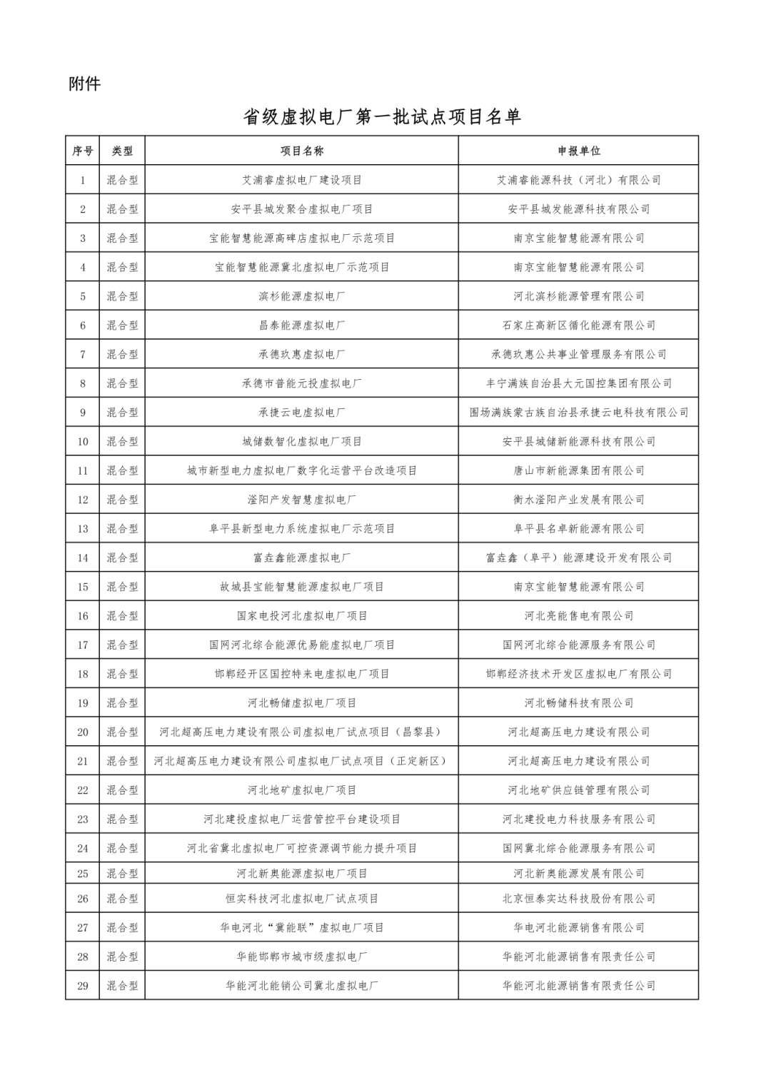 微信图片_2026-05-08_095208_479