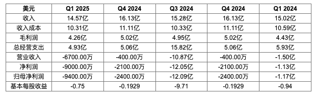 640 - 2025-05-12T114519.123.png