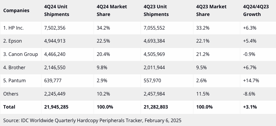 640 - 2025-05-06T174310.104.png