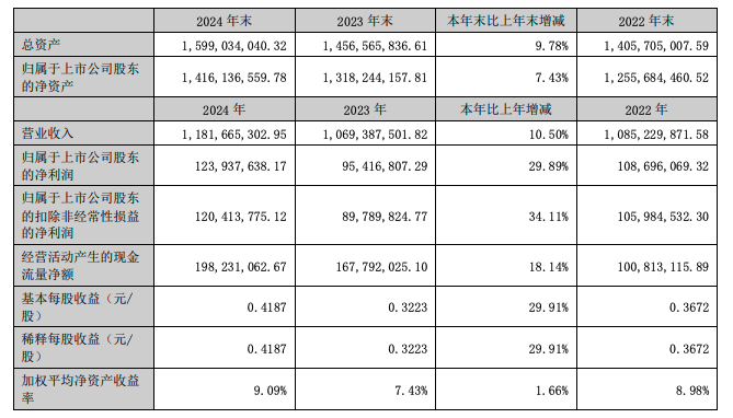 640 - 2025-04-11T090650.377.png