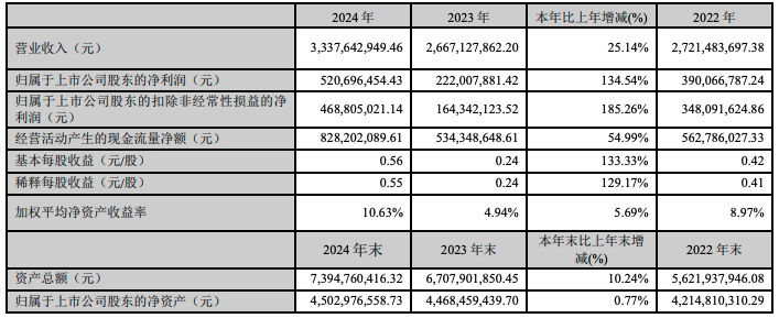 640 - 2025-04-30T154005.897.png