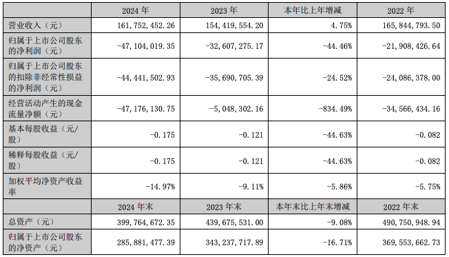 640 - 2025-05-09T164742.752.png