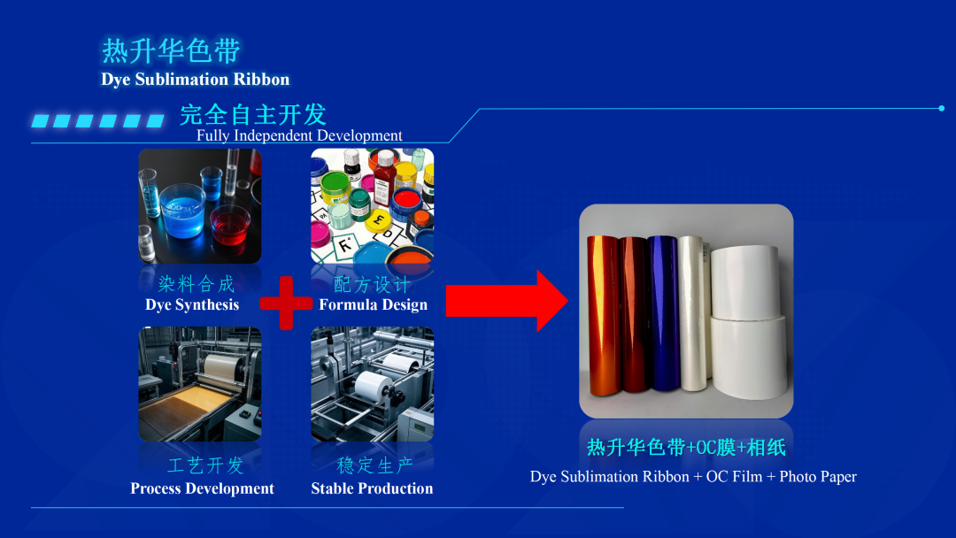 携手鼎一•共赢未来（热升华数字印刷设备及耗材）_01.png