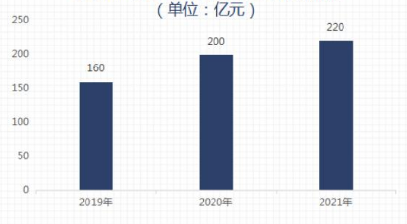 乐普心脏支架怎么样行业研究｜一文了解冠脉支架的前世今生_https://www.jmylbn.com_新闻资讯_第4张