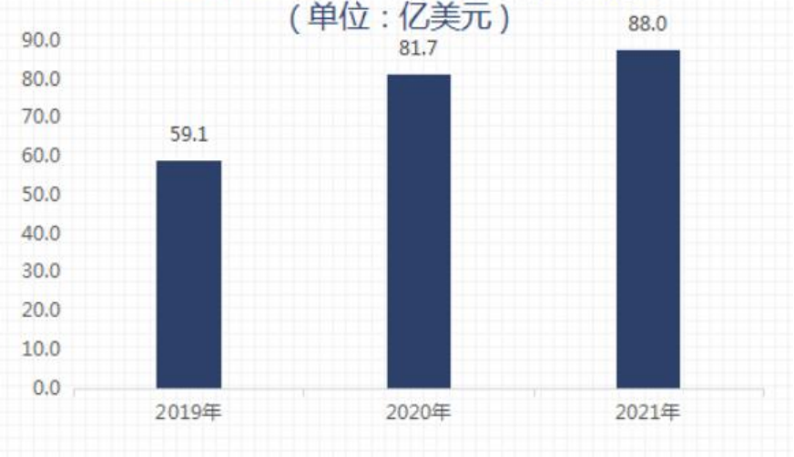 乐普心脏支架怎么样行业研究｜一文了解冠脉支架的前世今生_https://www.jmylbn.com_新闻资讯_第3张