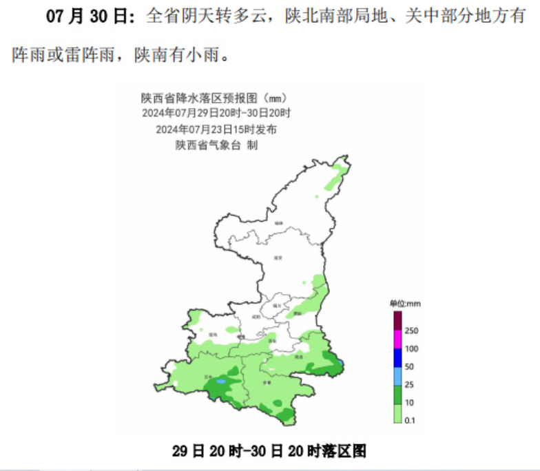 2024年07月26日 西安天气