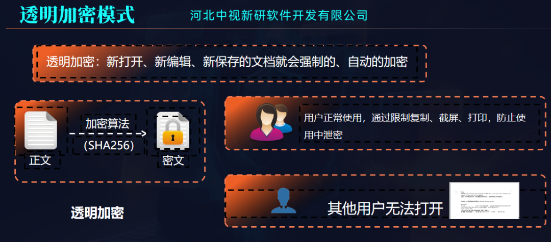 守护蓝天重器的设计基因——域智盾软件与**装备研究院共建高保密研发环境(图3)