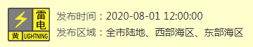 警惕！今年第3号台风“森拉克”生成！深圳三大预警生效中