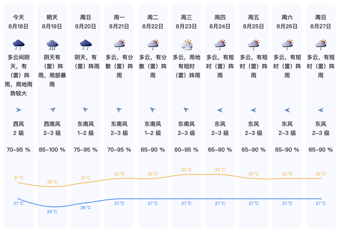 积信号是什么意思_积信号和突信号哪个好_积信号