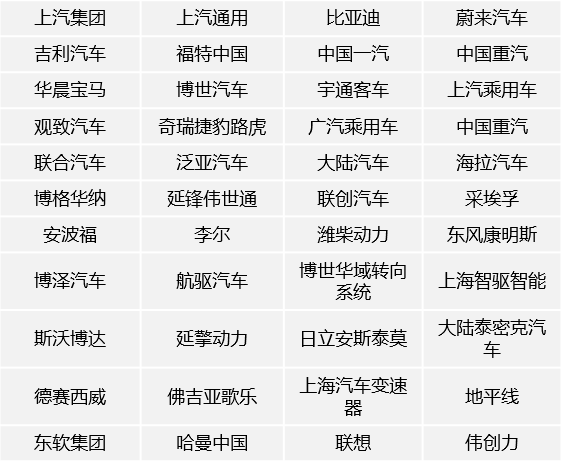 2024慕尼黑上海電子展（electronica China）