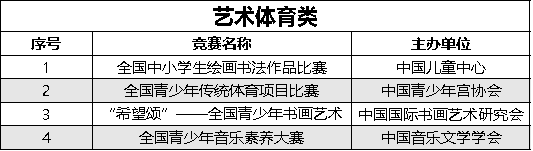 青島海洋大學(xué)高考錄取分?jǐn)?shù)_青島海洋大學(xué)錄取分?jǐn)?shù)線是多少_2024年海洋大學(xué)青島學(xué)院錄取分?jǐn)?shù)線（2024各省份錄取分?jǐn)?shù)線及位次排名）