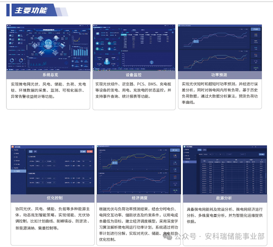 企業(yè)微電網(wǎng)儲能監(jiān)測系統(tǒng)