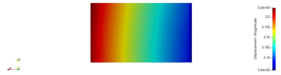 【CAE案例】压力容器在高温高压下的热力学耦合分析的图4