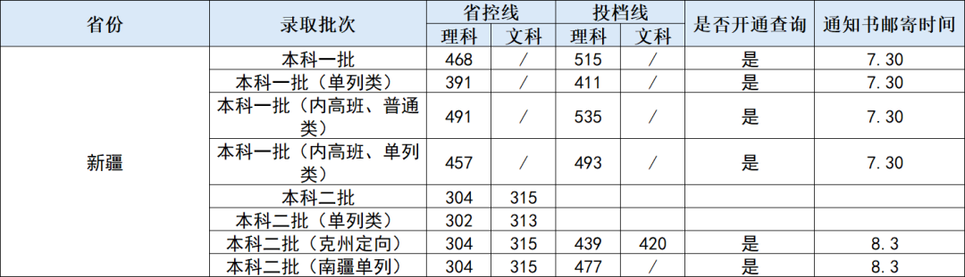 dcc389b8622a44dd98feab6d0f2468aa.png