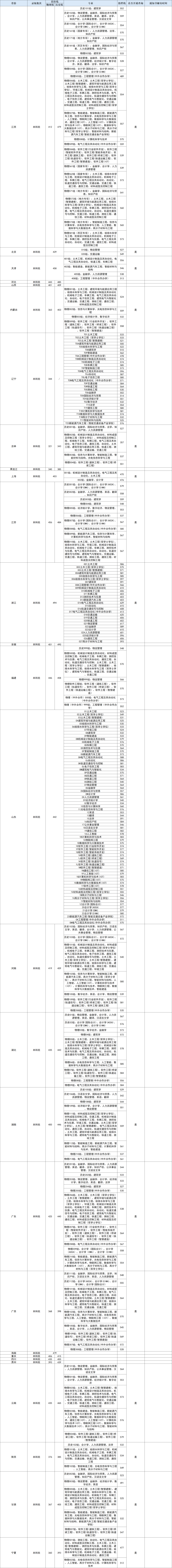 5df149c6d4c552763d08a1cea7bbb0a0.png