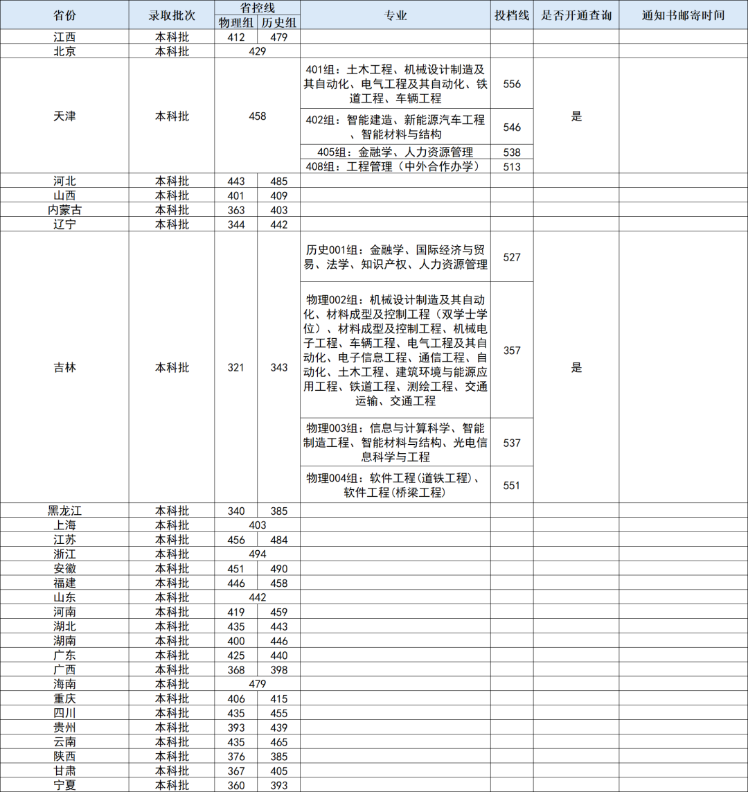 300053ade8b1c7cf6931fa866085c458.png