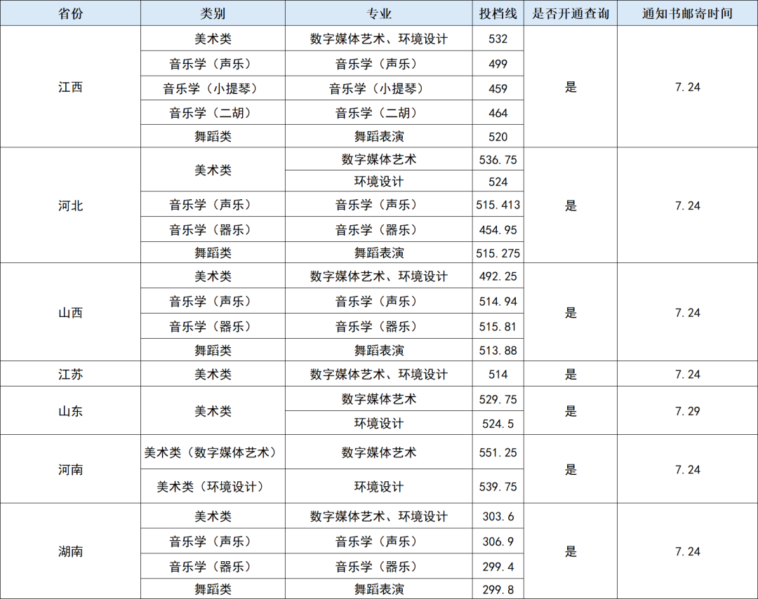 f58b2adfc8e8cd2bf24ceadf87c44710.png