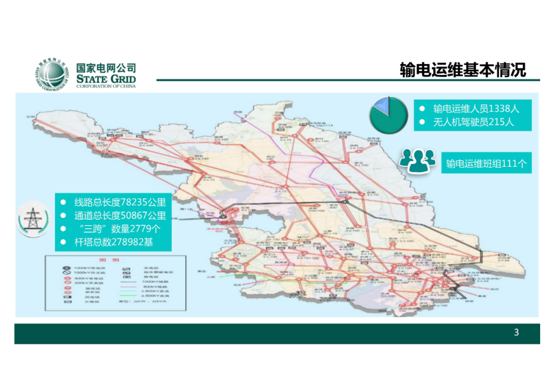 以無人機自主巡檢為核心的智慧輸電運檢體系的圖4