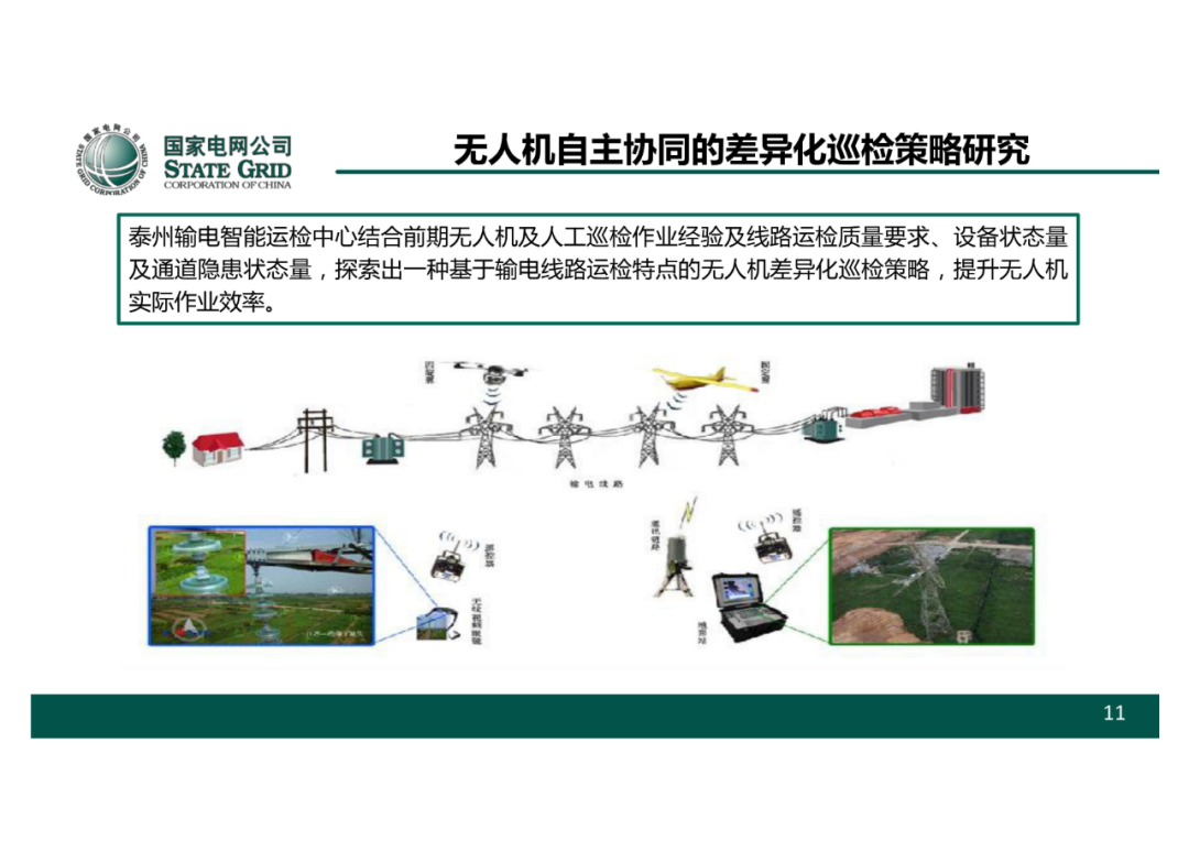 以無人機自主巡檢為核心的智慧輸電運檢體系的圖12