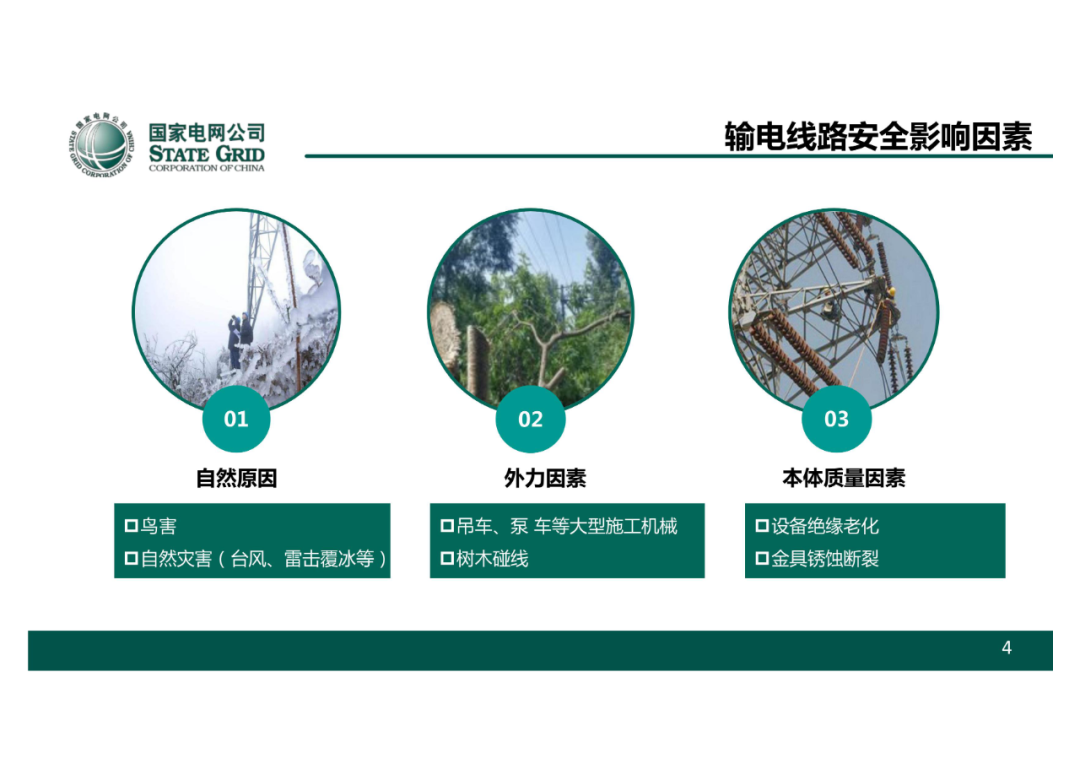 以無人機自主巡檢為核心的智慧輸電運檢體系的圖5