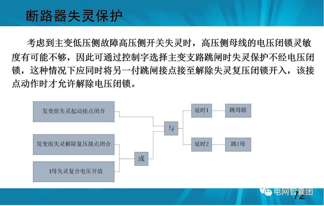 一文讲透母线保护原理和配置的图72