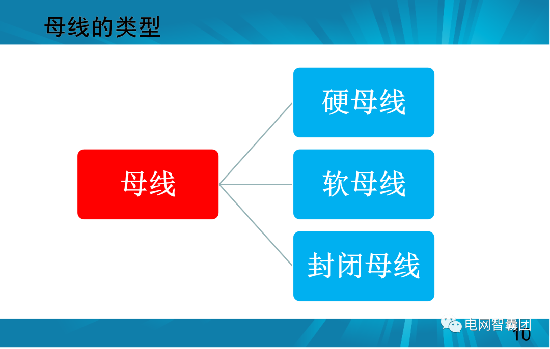 一文讲透母线保护原理和配置的图10