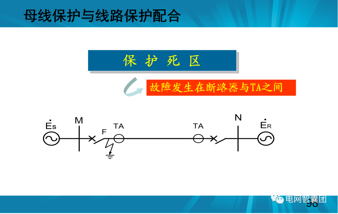一文讲透母线保护原理和配置的图98