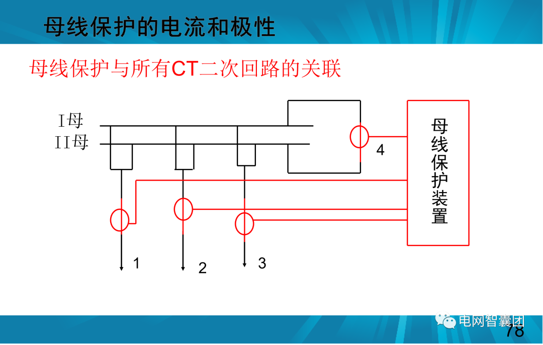 一文讲透母线保护原理和配置的图78