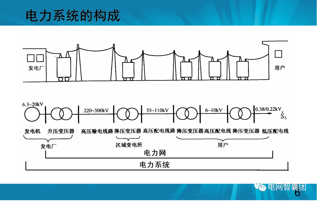 一文讲透母线保护原理和配置的图6