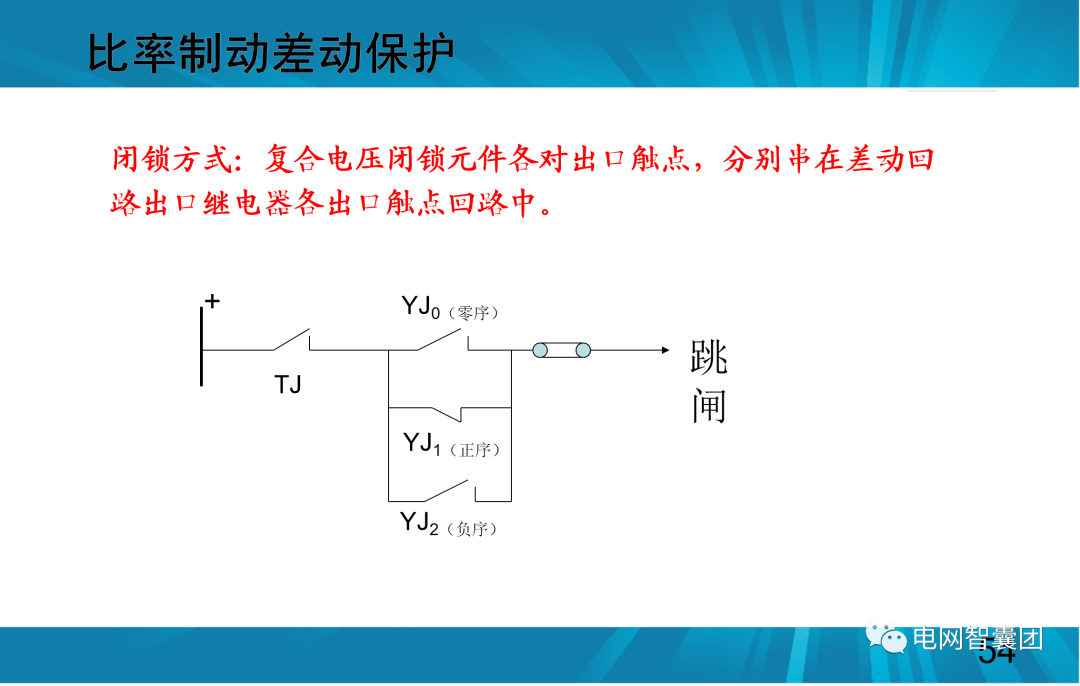 一文讲透母线保护原理和配置的图54