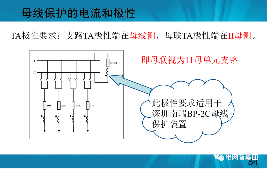 一文讲透母线保护原理和配置的图84