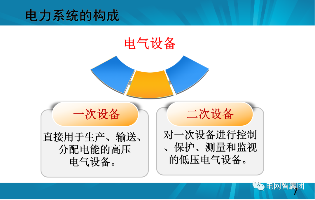 一文讲透母线保护原理和配置的图7