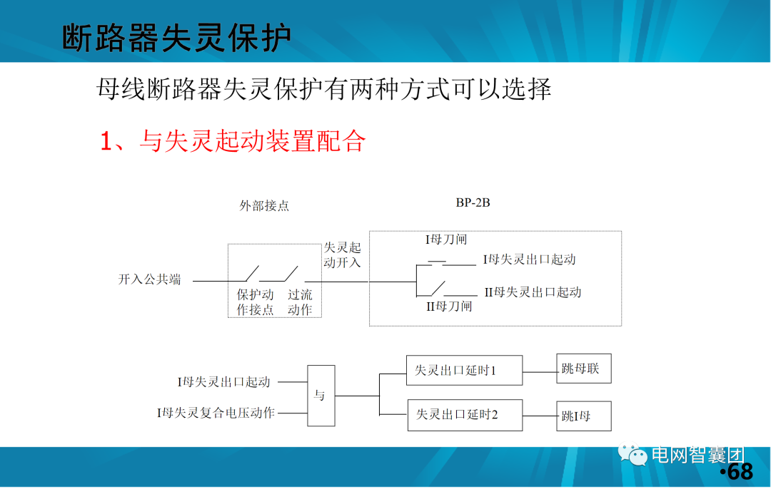 一文讲透母线保护原理和配置的图68