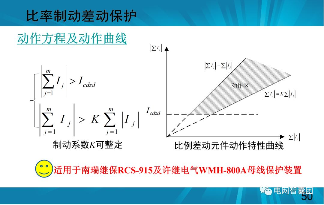 一文讲透母线保护原理和配置的图50