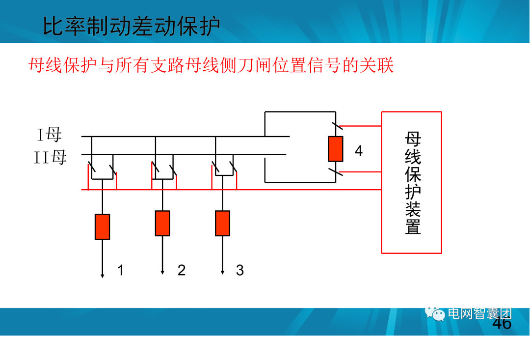 一文讲透母线保护原理和配置的图46