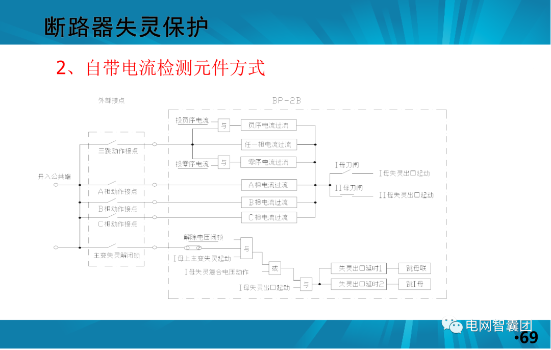 一文讲透母线保护原理和配置的图69