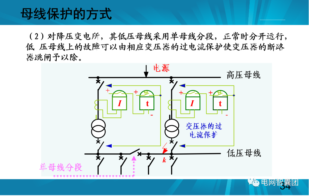 一文讲透母线保护原理和配置的图34
