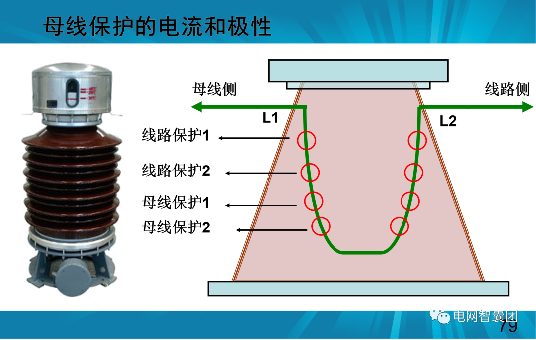 一文讲透母线保护原理和配置的图79