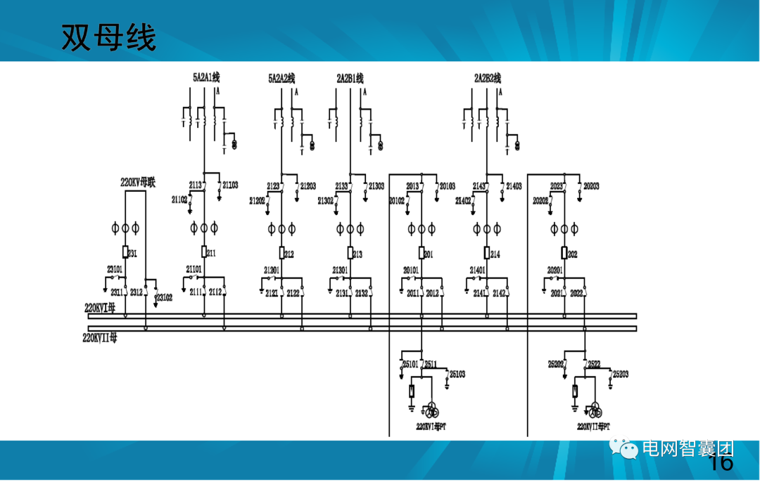一文讲透母线保护原理和配置的图16
